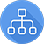Sitemap